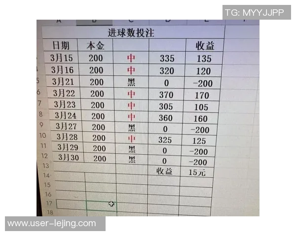 破解足球打水软件的技巧与方法分享助你轻松赢得比赛投注收益 破解足球打水软件的技巧与方法分享助你轻松赢得比赛投注收益